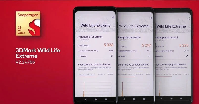 snapdragon 8 gen 3 3dmark