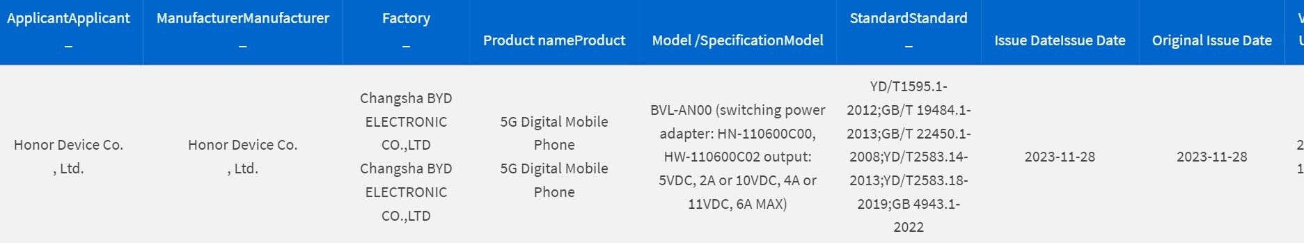 Honor Magic 6 allegedly spotted on 3C certification website.