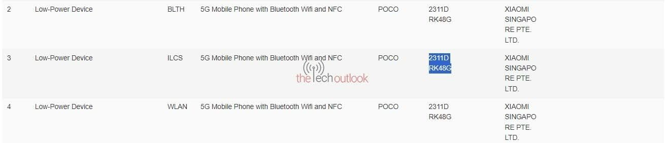 Poco F6 Bags IMDA Certification, Indicates Global Launch is Nearing and  Suggesting a Rebrand as Redmi K70E Smartphone - MySmartPrice