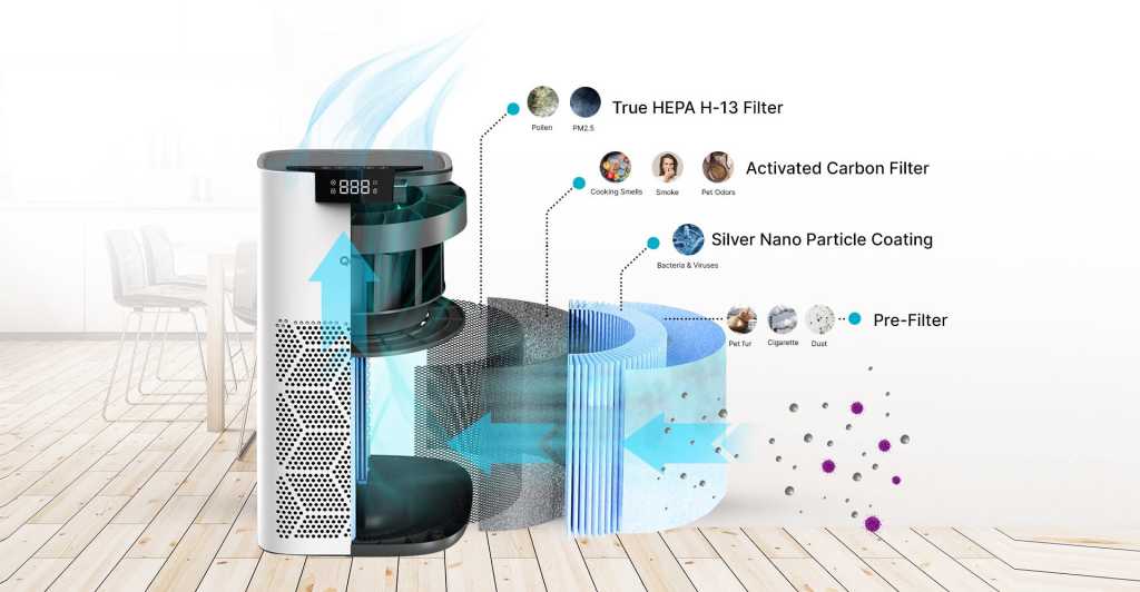 Qubo launches new smart air purifiers in India.