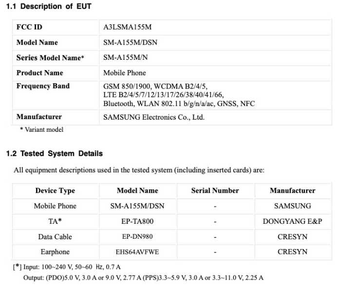 Samsung Galaxy A15 4G Moves Closer to Launch As It Gets FCC