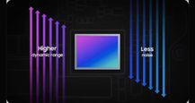 Samsung 50MP ISOCELL GNK Sensor Launched With Improved Dynamic Range, Dual Pixel Pro