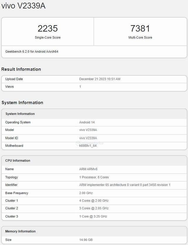 iQOO Neo 9 Pro spotted on Geekbench with model number V2339A.
