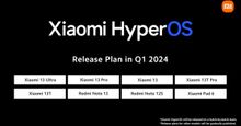 Xiaomi Reveals HyperOS Global Rollout Timeline: Check List of Eligible Devices