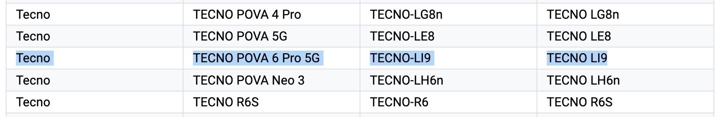TECNO POVA 6 Pro 5G Google Play Supported Devices List
