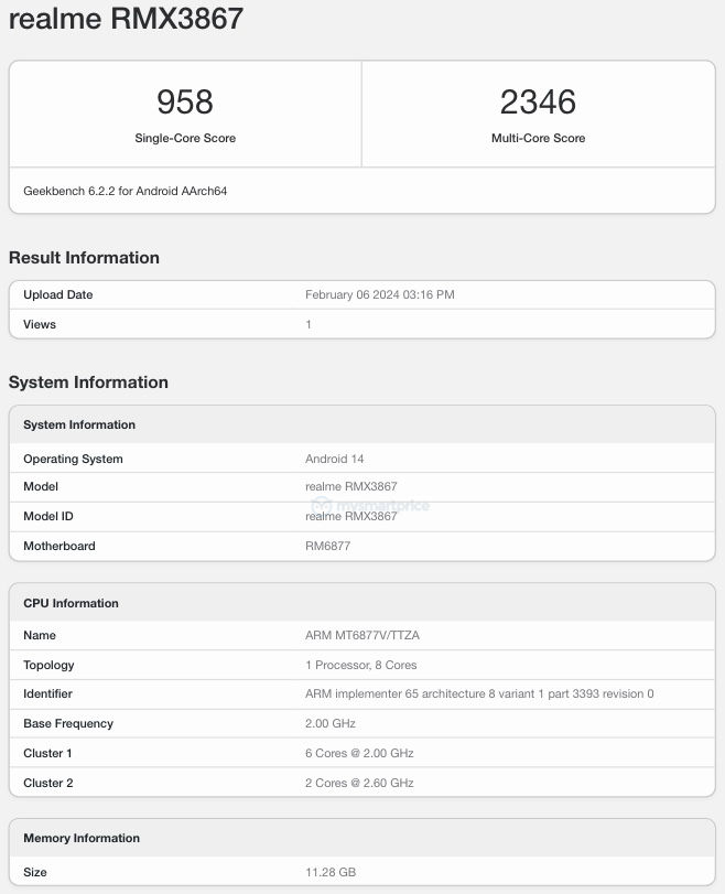 Realme 12 5G Global Indian Variant Spotted On Geekbench To Feature realme-12-5g-global-indian-variant-spotted-on-geekbench-to-feature