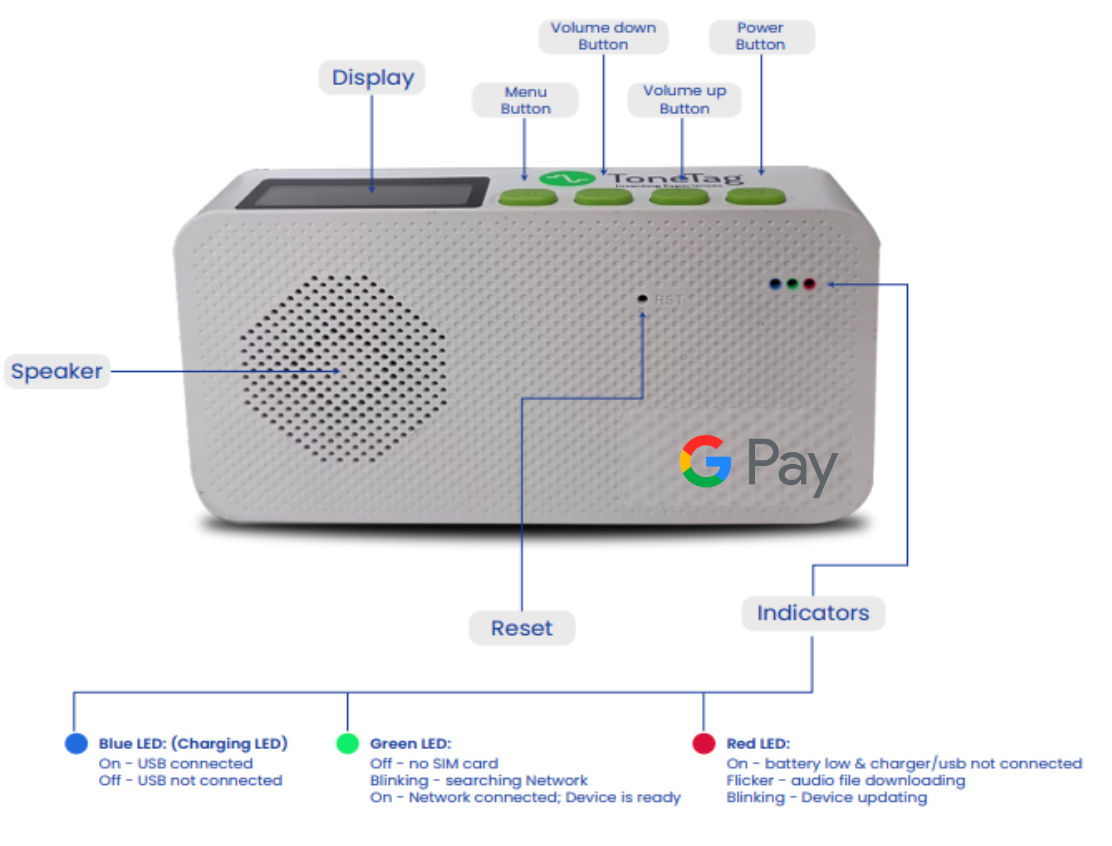 google pay soundbox