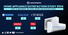 MSP Presents Home Appliance Satisfaction Study 2024: Blue Star and LG Dominate the Ownership and Satisfaction Charts in Air Conditioners