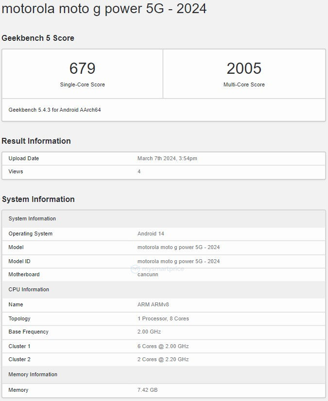 Moto G Power 5G (2024) 8GB RAM Variant Appears on Geekbench Here's