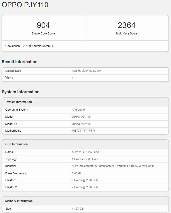 OPPO A3 Pro Geekbench