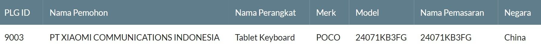 Poco Tablet Keyboard indonesia
