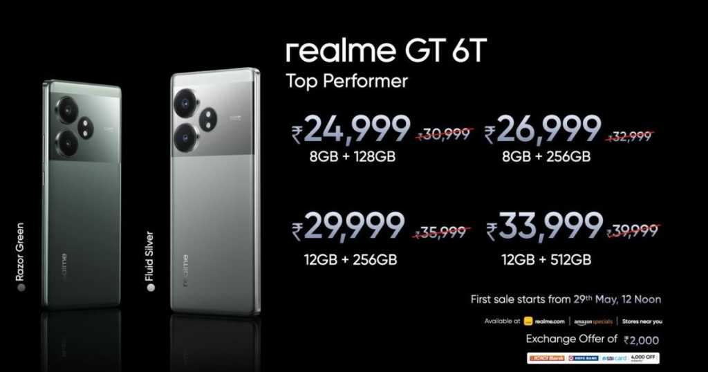 Realme GT 6T India Price MySmartPrice