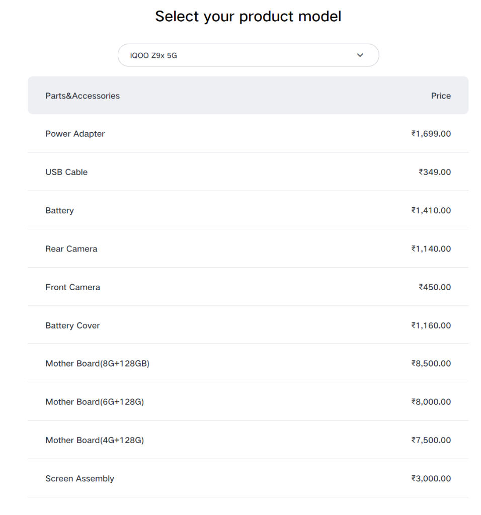 iQOO Z9x 5G Appears on India Website; Could Launch Soon - MySmartPrice