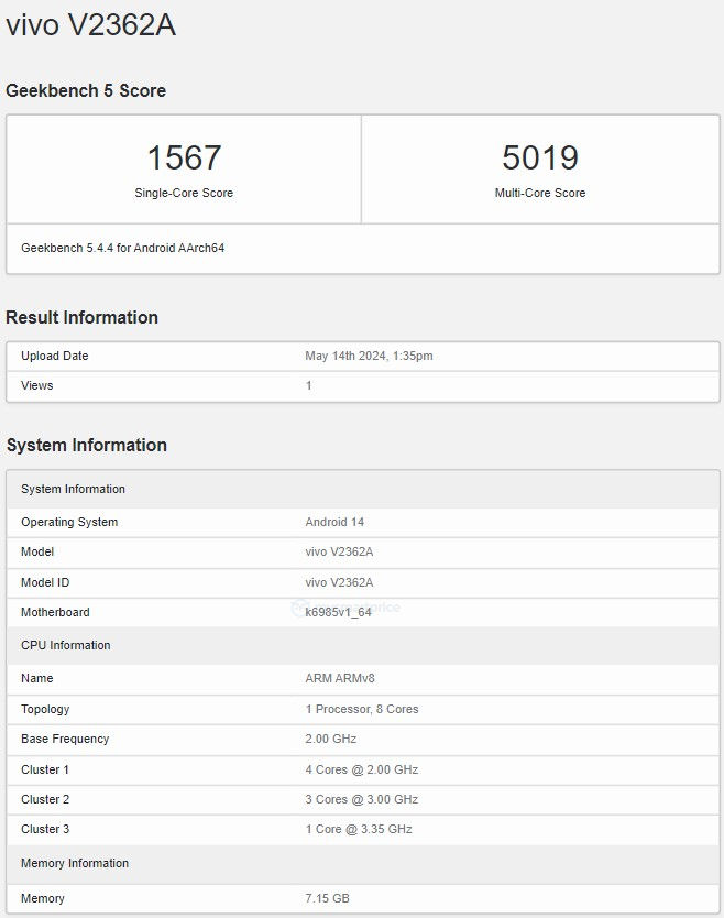 vivo S19 Pro Geekbench