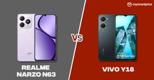 Realme NARZO N63 vs Vivo Y18: Price, Specs, and Features Compared