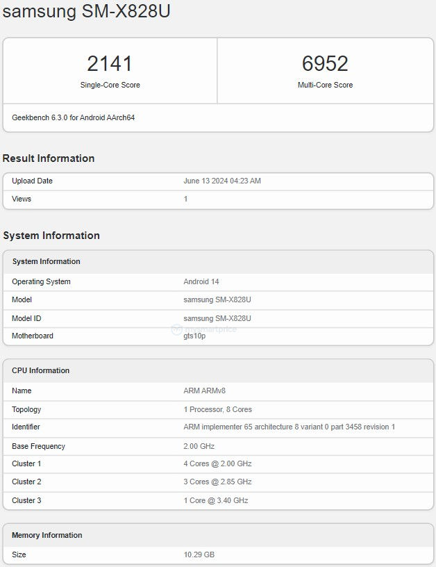 Samsung Galaxy Tab S10 Plus US Variant Spotted on Geekbench: Check ...