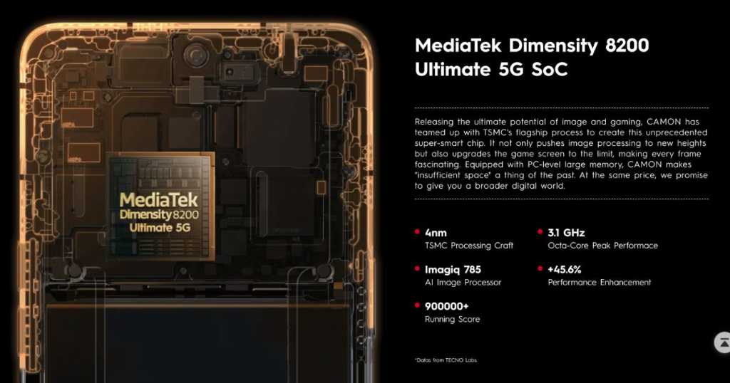 TECNO CAMON 30 Premier MediaTek Dimensity 8200 Ultimate MySmartPrice