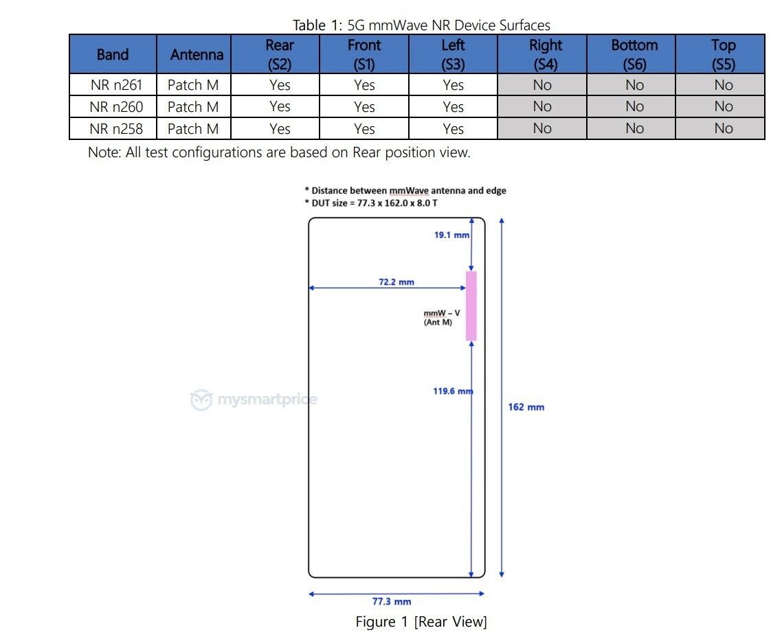 獲 FCC 認證：Samsung Galaxy S24 FE 真機曝光；這次全球僅推出 Exynos 處理器單一版本？！ 1