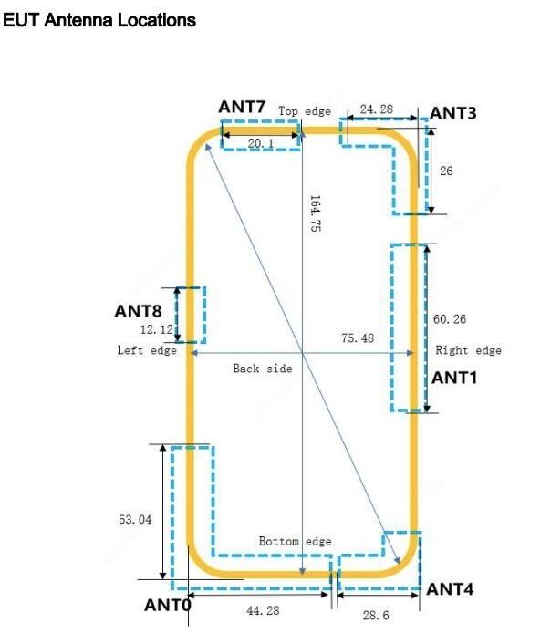 OPPO A5 Pro 4G FCC 2