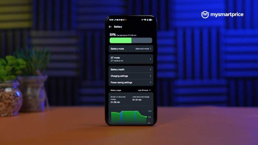 Realme 14 Pro Plus battery