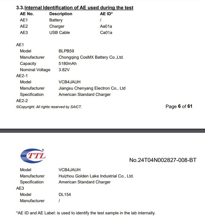 RMX5020 FCC 2