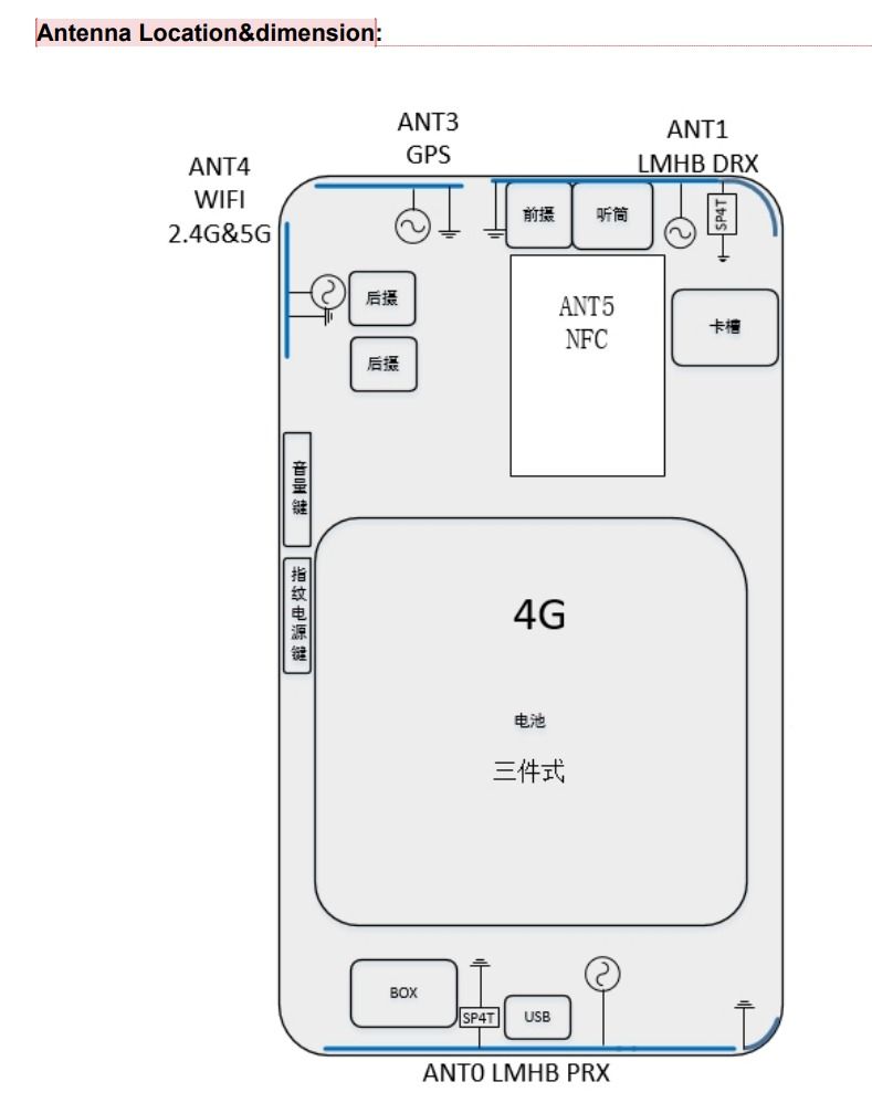 RMX5020 schematic