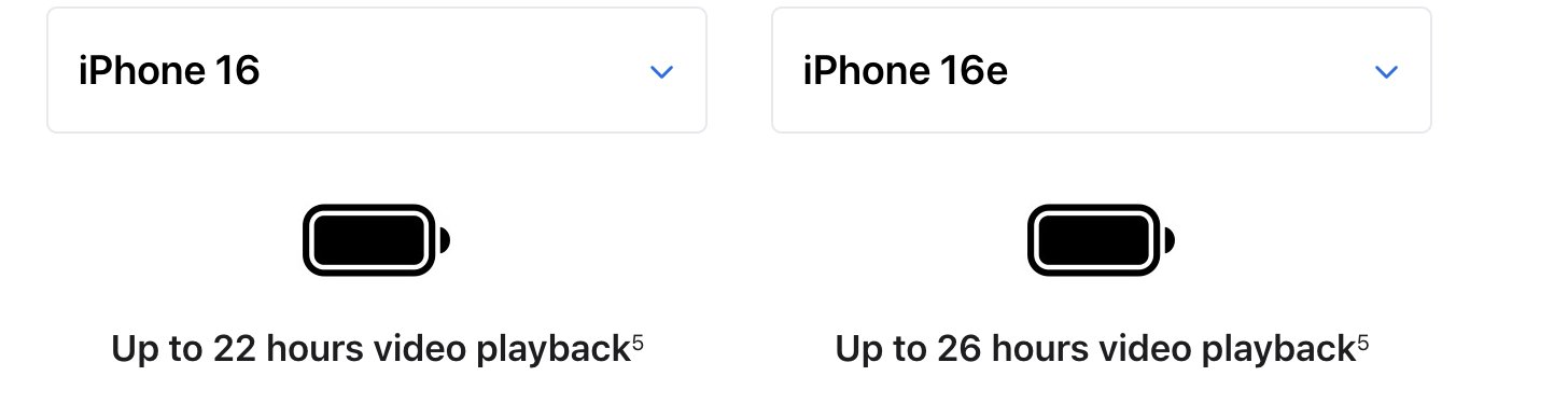 iPhone 16 vs iPhone 16e battery