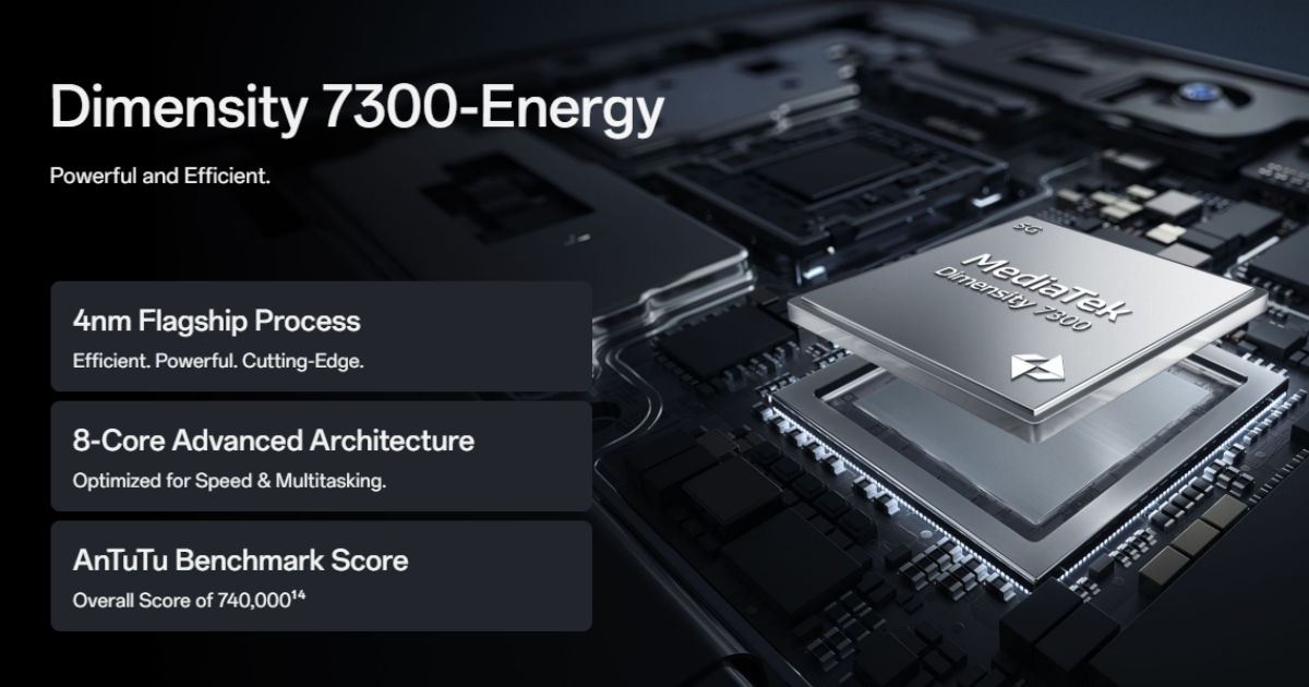 MediaTek Dimensity 7300 Energy