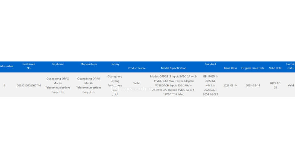 Oppo OPD2413 tablet 3C certified-