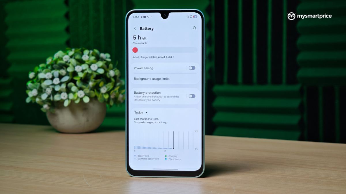 Samsung Galaxy A26 5G's Battery