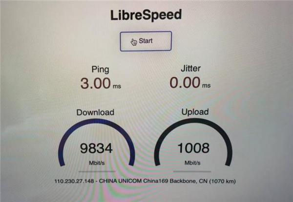 China 10G internet