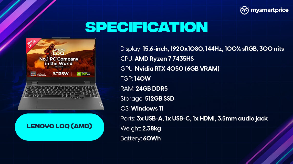Lenovo LOQ AMD