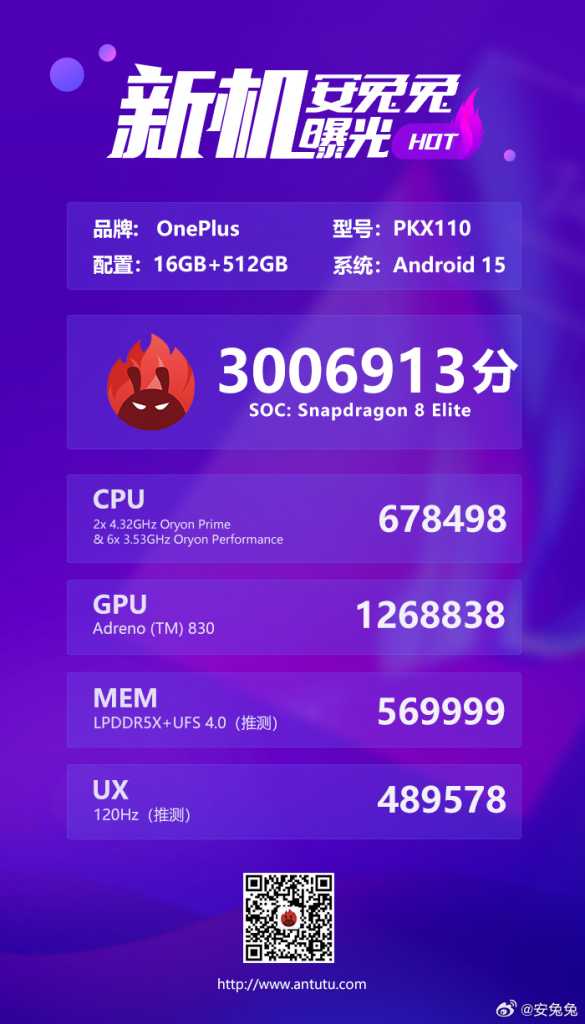 OnePlus 13T MIIT disertifikasi di Cina; Daftar Antutu muncul dengan skor 3m+, spesifikasi utama 4 Daftar Antutu OnePlus 13T