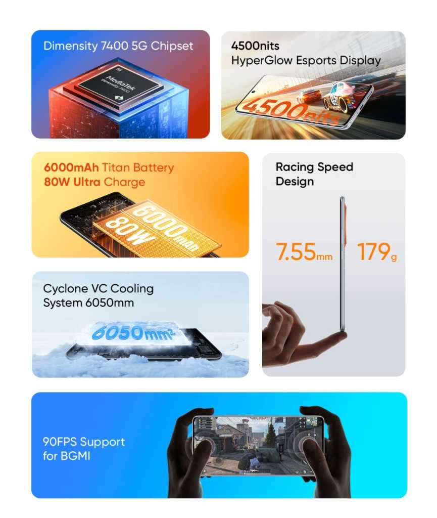 Realme NARZO 80 Pro 5G