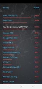 Samsung Galaxy Note 10+ AI Benchmark Score Comparison