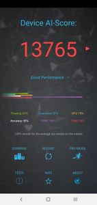 Samsung Galaxy Note 10+ AI Benchmark Score