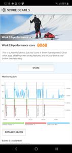 Samsung Galaxy Note 10+ PCMark Work 2.0 Performance Score - 01