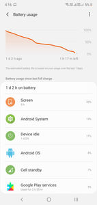 Samsung Galaxy Note 10+ Battery Life
