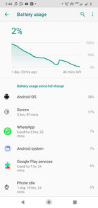 Motorola One Macro Software UI - Battery Life