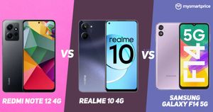 Redmi Note 12 4G, Redmi 12C with 5000mAh Battery, 50MP Camera Go on Sale in  India: But Should You Buy? - MySmartPrice