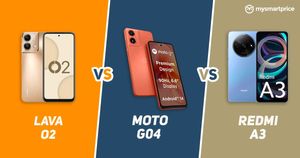 Lava O2 vs Moto G04 vs Redmi A3