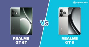 Realme GT 6T vs Realme GT 6 MySmartPrice