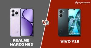 Realme NARZO N63 vs Vivo Y18 MySmartPrice