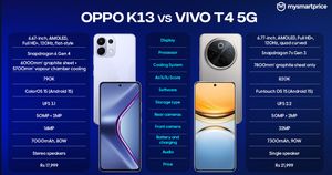 OPPO K13 5G vs Vivo T4 5G