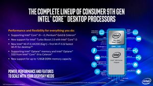 Intel 9th Gen Core Desktop CPU Lineup