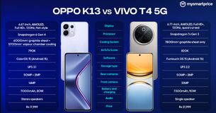 OPPO K13 5G vs Vivo T4 5G