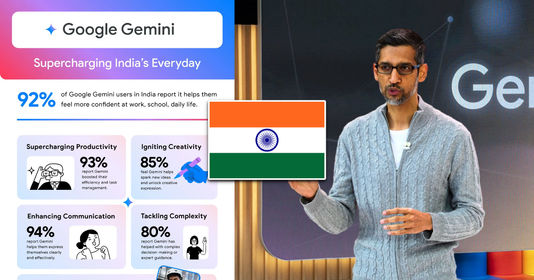 Gemini India