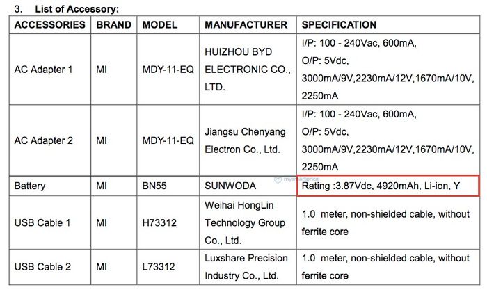 xiaomi redmi note 9 pro charger specs