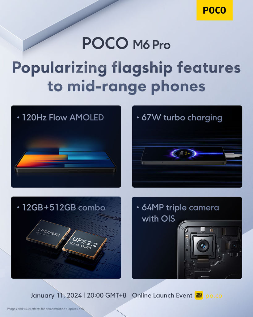 POCO M6 Pro Key Specifications Revealed: To Feature 120Hz AMOLED Display,  64MP OIS Camera, and More - MySmartPrice