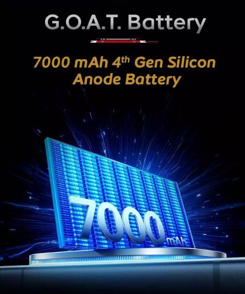iQOO 15 5G